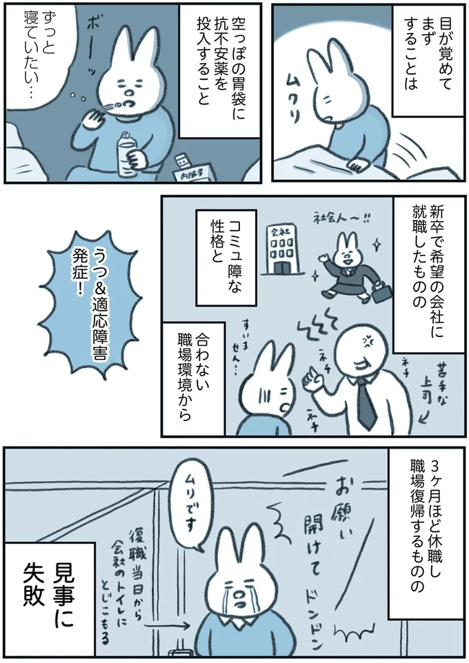 希望の会社に就職したものの