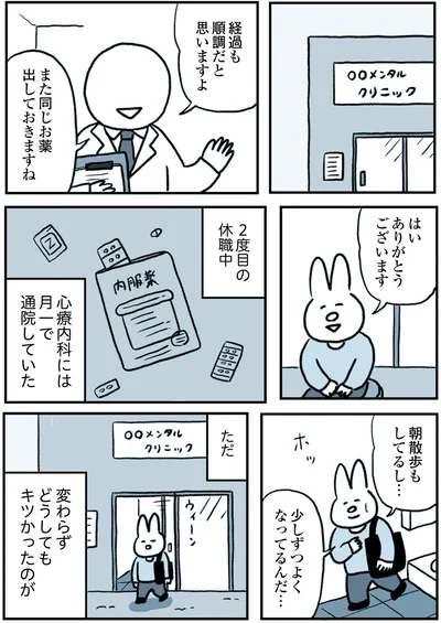 『うつ逃げ ～うつになったので全力で逃げてみた話～』より