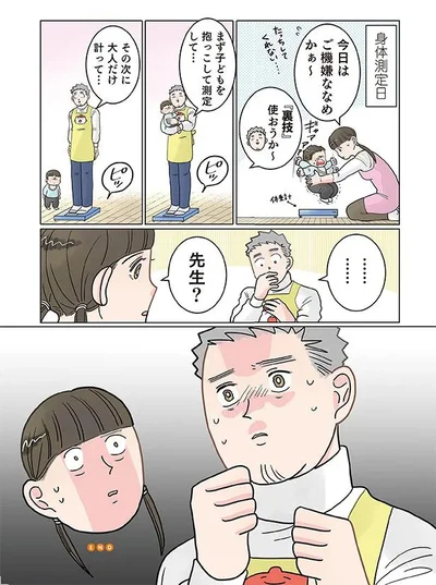体重測定