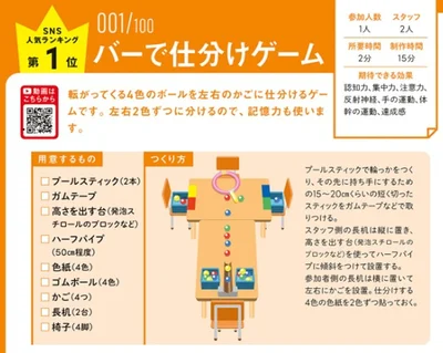 「バーで仕分けゲーム」