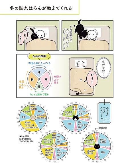 冬が来た…