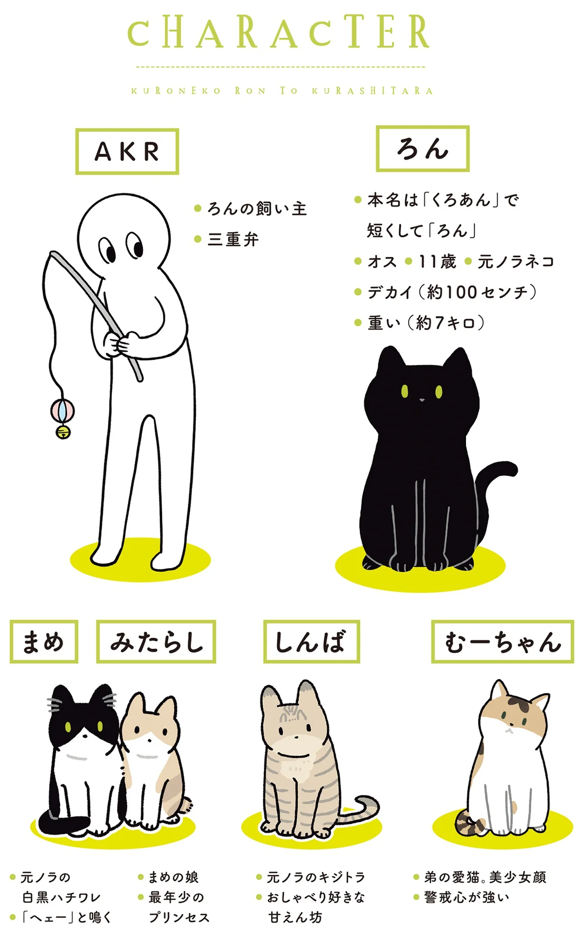 人間語講座が開けそう!?飼い主の言葉を理解する黒猫ろん - レタスクラブ