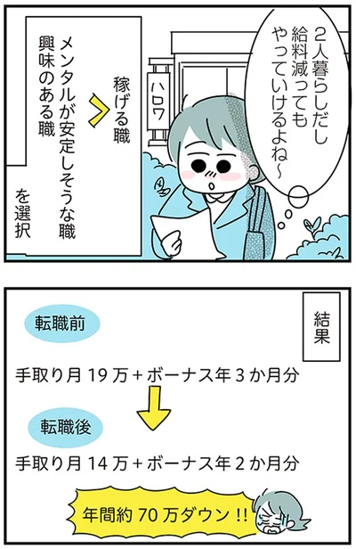 『子ども部屋おじさんの彼と一緒に住みたい私の100日間戦争』より