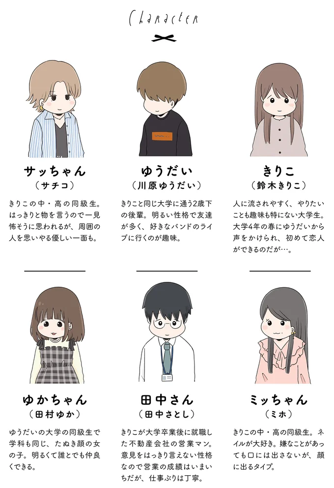 character