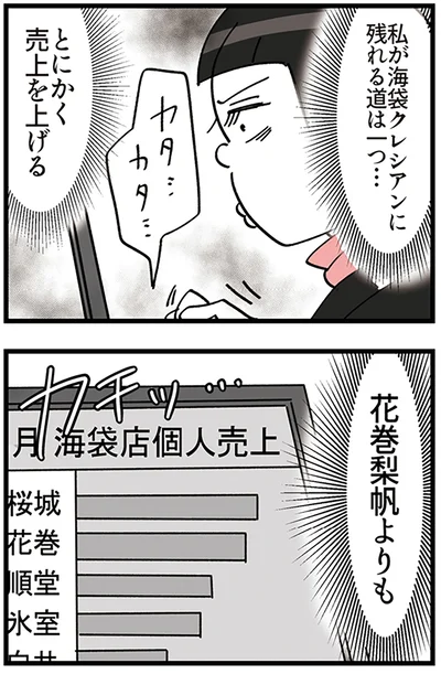 『デパコスカウンターは今日も修羅場です ～BA下剋上物語～』より