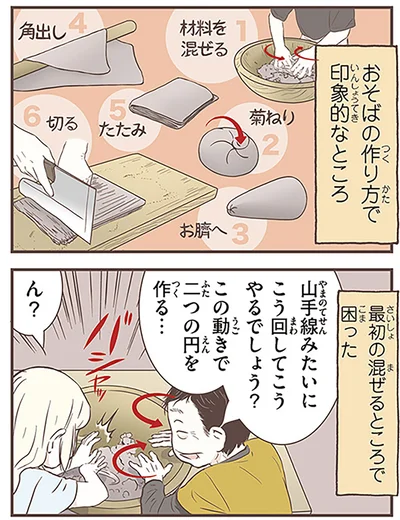 おそばの作り方で印象的なところ