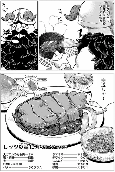 『ダンジョン飯4』より