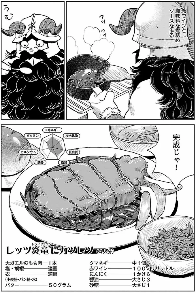 『ダンジョン飯4』より