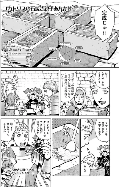 『ダンジョン飯5』より