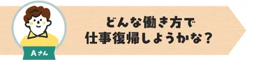 Aさん：子育てで離職。復帰後の働き方を検討中
