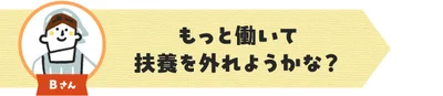 Bさん：労働時間を増やして「年収の壁」を超えて働くか検討中