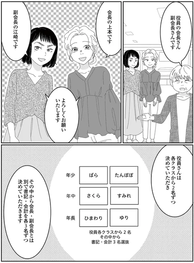 『幼稚園役員で追い詰められた話～PTAあなたはやりますか？～』より