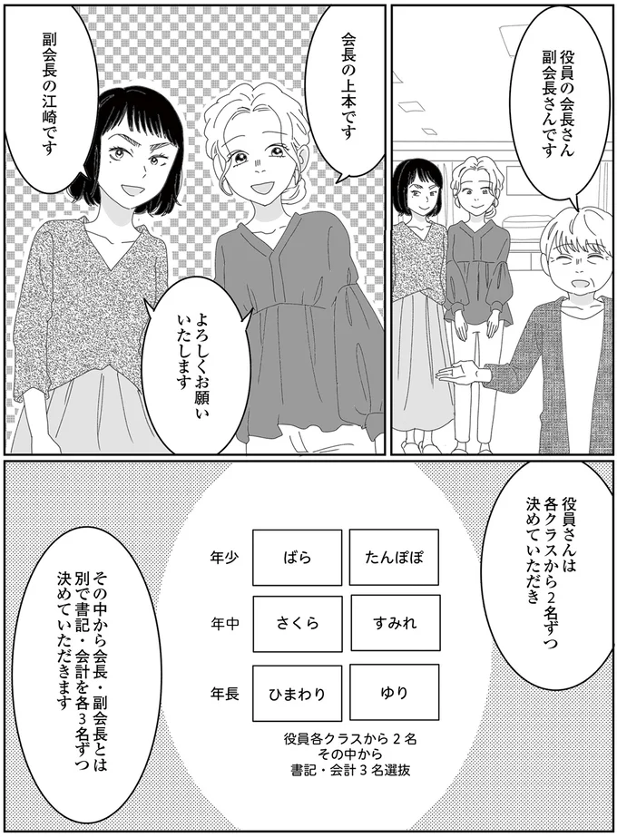 『幼稚園役員で追い詰められた話～PTAあなたはやりますか？～』より