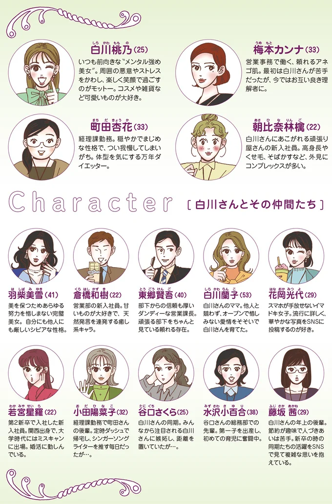 Character