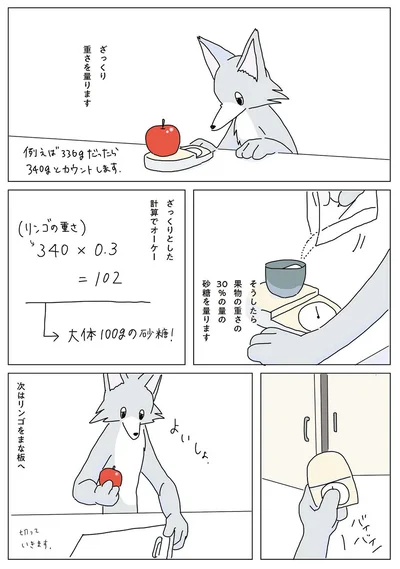 『眠れぬ夜はケーキを焼いて2』より