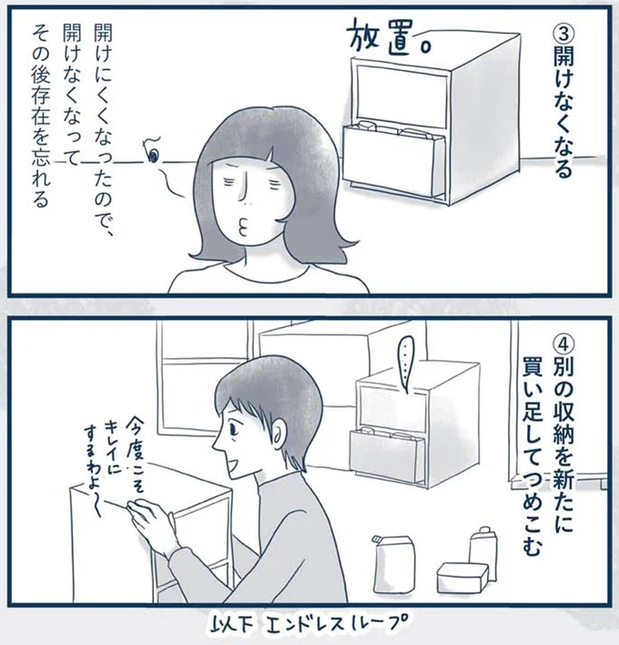 『わたしのウチには、なんにもない。4コマ総集編』より