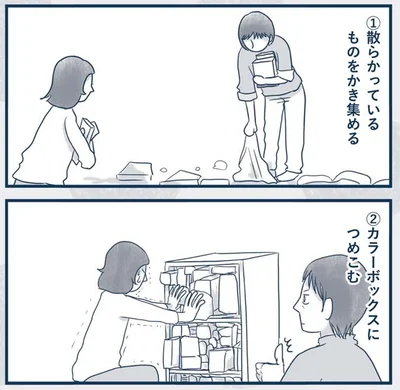 『わたしのウチには、なんにもない。4コマ総集編』より