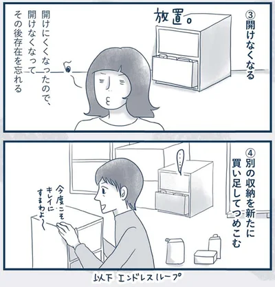 その後存在を忘れる