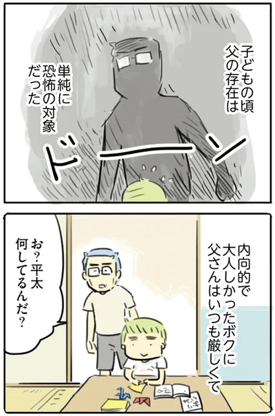 父の存在は単純に恐怖の対象だった