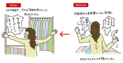 汚家時代はストレスを感じていた