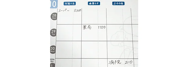 STEP 1 ▷その日に使ったお金を記入