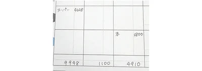 STEP 2 ▷1週間ごとに集計