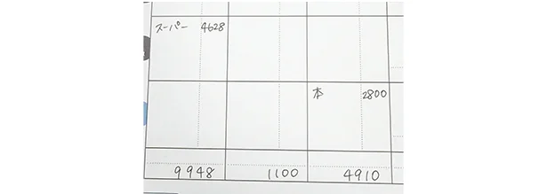 STEP 2 ▷1週間ごとに集計