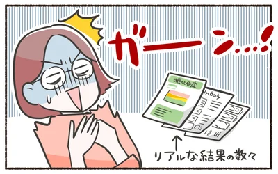リアルな結果にショック…！