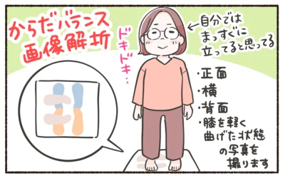からだバランス画像解析