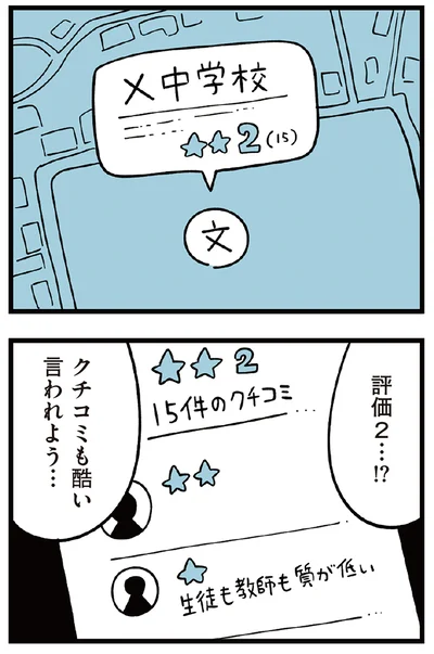 クチコミも酷い言われよう…