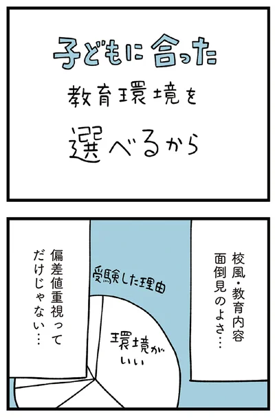 偏差値重視ってだけじゃない…