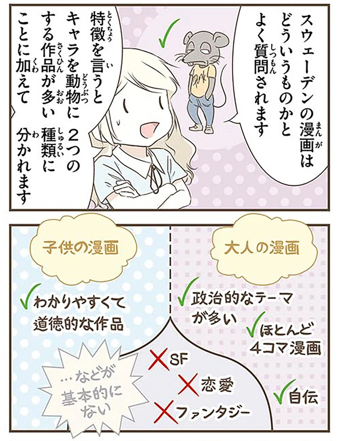 スウェーデンの漫画