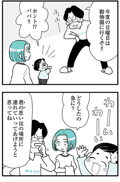 今度の日曜日は動物園に行くぞ