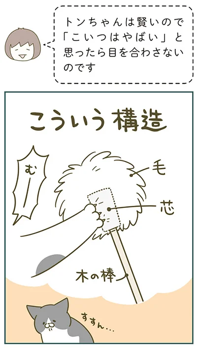 『うちの猫がまた変なことしてる。5』より