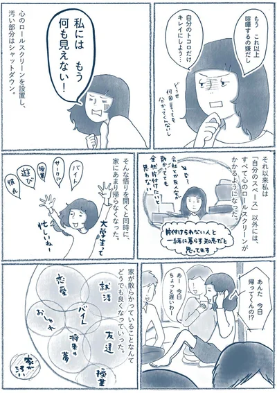 『わたしのウチには、なんにもない。 「物を捨てたい病」を発症し、今現在に至ります』より