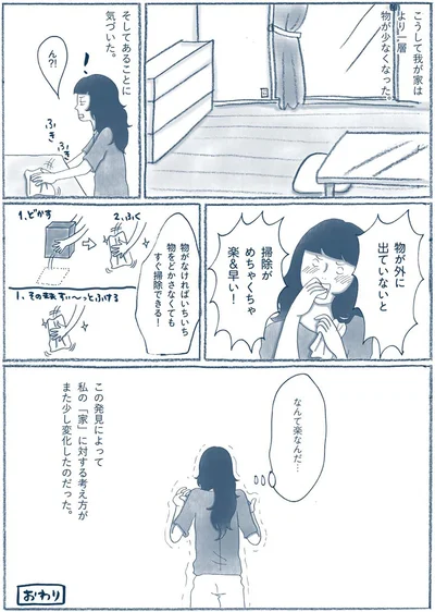 『わたしのウチには、なんにもない。 「物を捨てたい病」を発症し、今現在に至ります』より