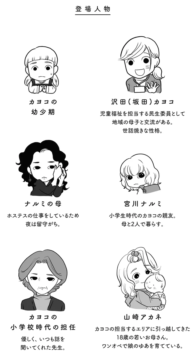 登場人物