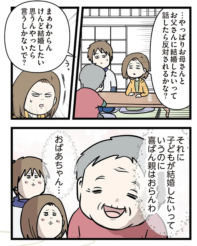 『付き合って0日で結婚を決めた2人の話』より