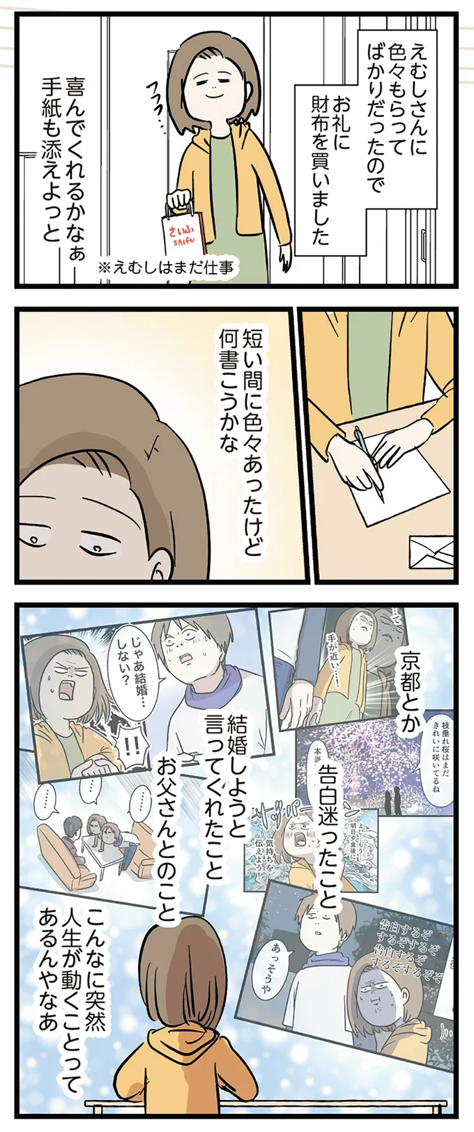 『付き合って0日で結婚を決めた2人の話』より