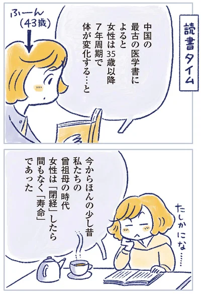 読書タイム