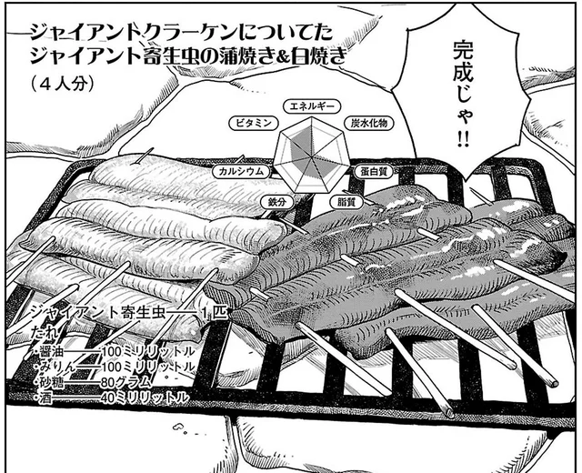 【ダンジョン飯を再現！】魔物についた巨大生物の蒲焼きは「ちくわ」でお手軽に！？