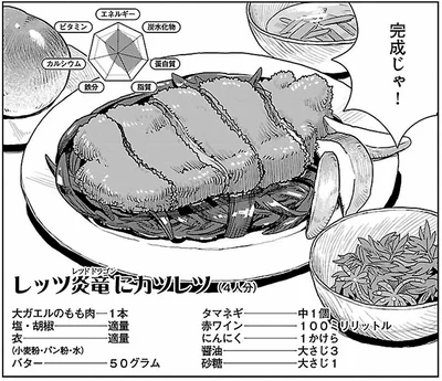 【ダンジョン飯を再現！】炎竜との戦いの前に腹ごしらえ！ワイルドなパン粉のカツレツ