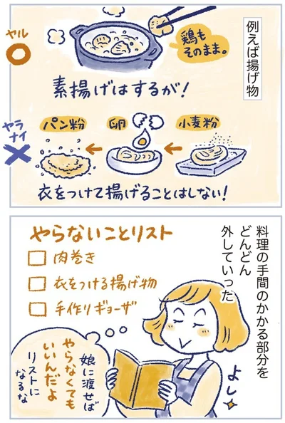 例えば揚げ物