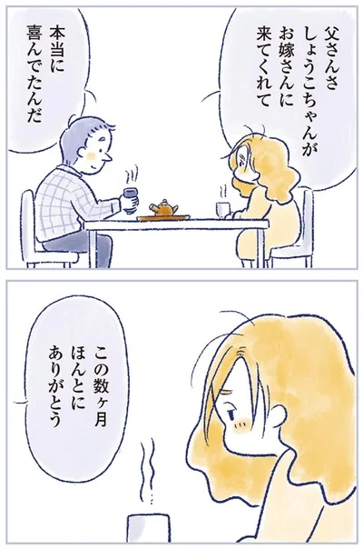 この数ヶ月ほんとにありがとう