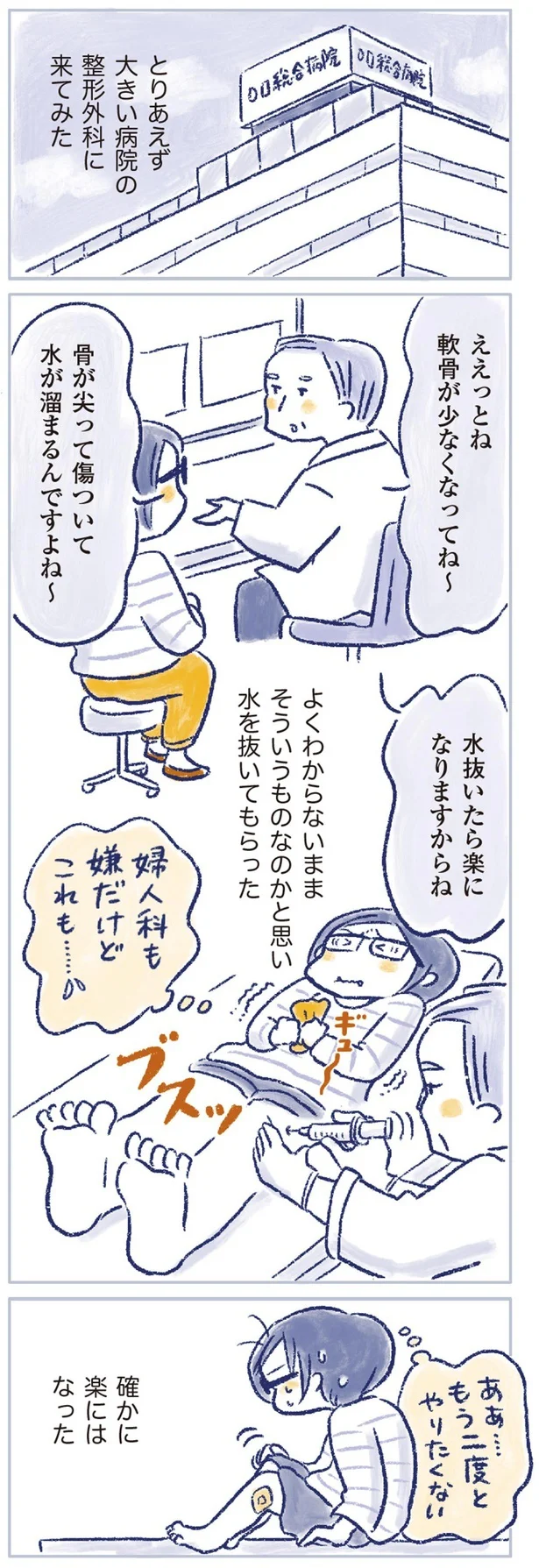 確かに楽にはなった