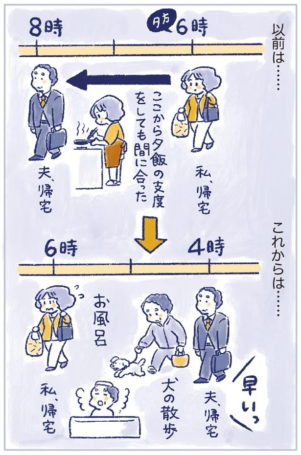 以前は…