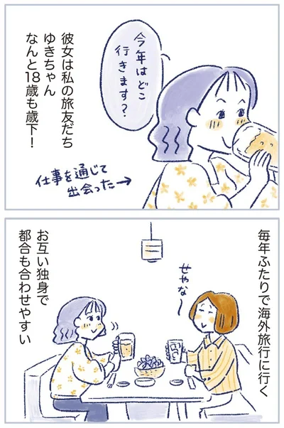 毎年ふたりで海外旅行に行く