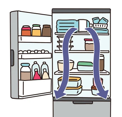 保冷剤などを冷蔵庫のいちばん上に移動する