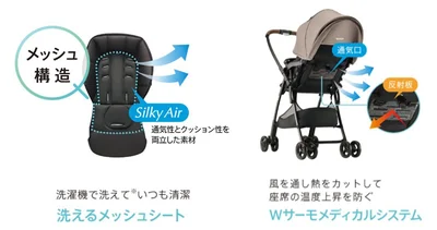 Aprica(アップリカ) A型ベビーカー カルーンエアーメッシュ ACのメッシュシートは洗濯機で洗える！