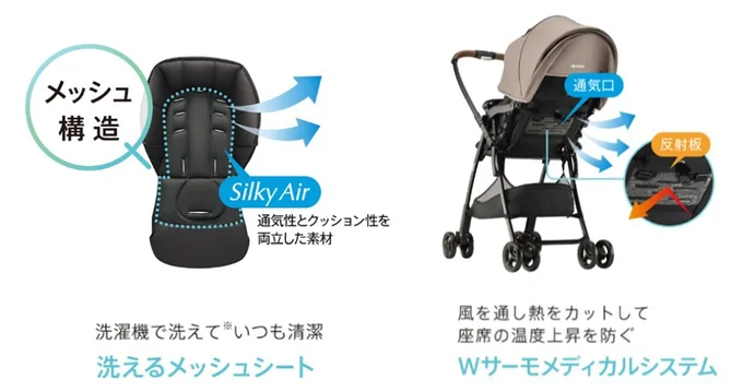Aprica(アップリカ) A型ベビーカー カルーンエアーメッシュ ACのメッシュシートは洗濯機で洗える!